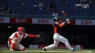 Ah Seop Son - OF Lotte Giants