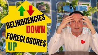 Southern California Foreclosure Report 2023 Housing Market Update