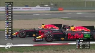 Look back at the 2017 Chinese Grand Prix