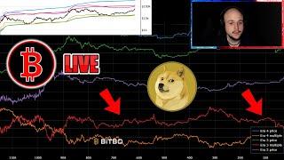  $2 DOGE? 100K BITCOIN BULLRUN!? ALT SEASON?  SHIBA, XRP, PEPE PUMPING! LUNC, SHIB, DOGE BULLRUN!?