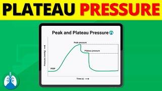 Plateau Pressure | Overview, Calculation, and Normal Values