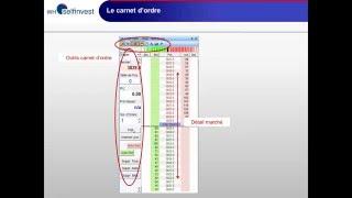 Formation débutants Nano | WH SelfInvest