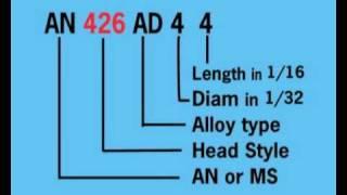 Primer on Rivets for experimental aircraft construction - HomebuiltHELP