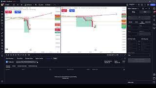 Live Futures Trading Strategy Test: Real-Time Results