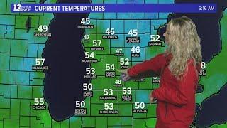 13 On Your Side Forecast: Trending Warmer, Still Dry