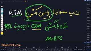 آموزش ستاپ معاملاتی پرایس اکشن RTM به کمک الگوی QM با وین ریت 85%