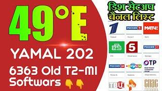 Yamal 202 Satellite Channel receive Kaise Kare?