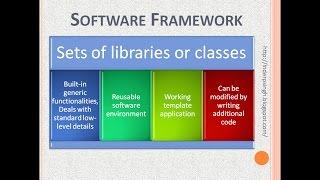 Software Framework-Spring Framework-Software Framework Explained-Software Framework Examples-Spring