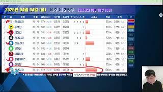 25년 4월4일 금요일 AI경마연구소 우승예상마
