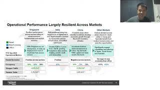 CapitaLand Investment Q3 Updates!