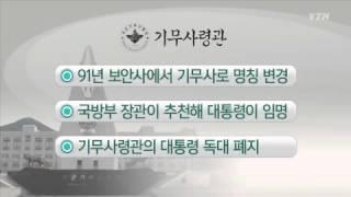 기무사령관은 어떤 자리인가? / YTN