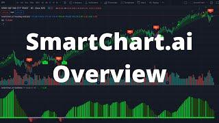 What is SmartChart.ai?