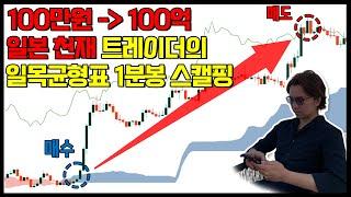 일목균형표 1분봉 스캘핑 매매법 이거 깨닫는데 10년 걸렸습니다