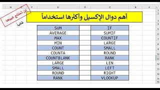 معادلات في الإكسيل يجب أن تعرفها| أهم معادلات الإكسيل وأكثرها استخداماً وشيوعاً.