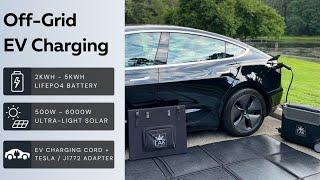 RAK Solar EV Charging Inc.| Introduction Part 1