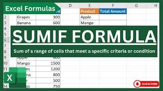 How to Use SUMIF in Excel: Boost Spreadsheet Skills | SUMIF Formula in excel | Urdu / Hindi