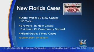 39 New Cases Of Coronavirus In Florida