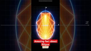 Why Ellipses are More Amazing than You Think #shorts