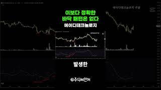 3중 상승 다이버전스 350% 떡상열차ㄷㄷ(에이디크놀로지 주봉)