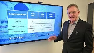 Ottawa Real Estate Market Update - Nov. 2024