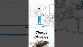 What is static electricity?  #physicsconcepts #physics #science