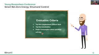 Smart Net-Zero Energy Structural Control