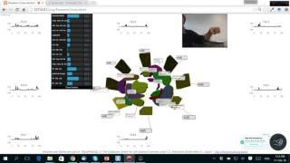 Myo connected with 3D forearm: Myo3Dforearm