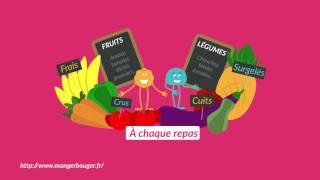 Manger équilibré, ça veut dire quoi ? | MA SANTÉ.RE