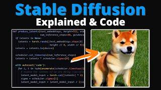 Stable Diffusion - What, Why, How?