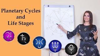 Planetary Cycles and Life Stages | Astrology Tutorial