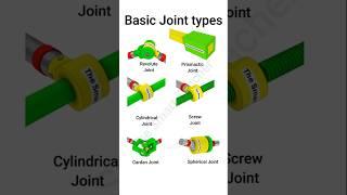 Basic Types of Mechanical Joints | #universaljoint #mechanicalengineering  #joint #engineeringbasics