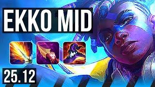 EKKO vs CASSIOPEIA (MID) | 13/3/10, Godlike | EUNE Master | 25.12