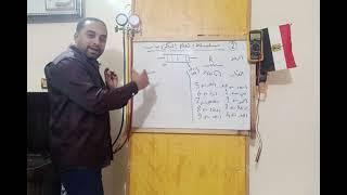 المقاومة بالالوان الدرس الاول