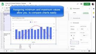 How to make a Climate Graph using Google Sheets