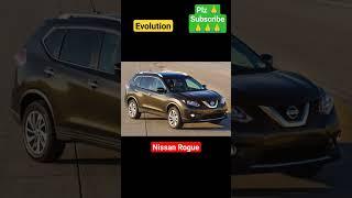 Evolution of Nissan Rogue // Plz subscribe  #evolution #nissan #rogue @jammumotohub7146