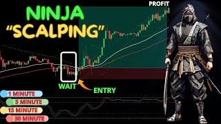 Pinpoint The Exact Entry Point with EMA and Stochastic - Scalping 1 Min, 5 Min & 15 Min