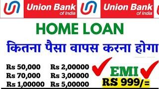 Union Bank home loan EMI calculator | union bank home loan kaise le & Eligibility emi system 2025