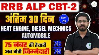  RRB ALP CBT 2 | Heat Engine, Diesel Mechanic – अब Trade में भी होगा 100% Qualify!  Set 09