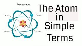 Atom Explained in Simple Terms