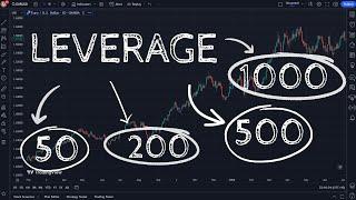 What Is Leverage? Forex For Beginners
