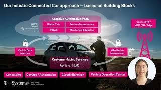 Connected Cars | Connected Mobility Services | T-Systems