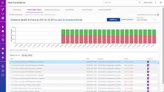 Uptycs SOC 2 Compliance Overview