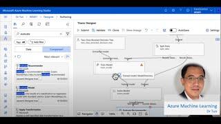 Azure Machine Learning Studio