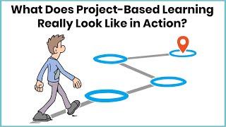 What Does PBL Look Like Step by Step? | PBL in Action