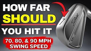 How Far SHOULD You Hit 7 Iron? 70, 80, & 90mph Swing Speed Fully EXPLAINED! (With Swing Breakdown)