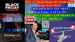 Thời điểm VÀNG mua bán cổ phiếu và các cặp tiền trong Forex (cuối tháng 11,12) #chungkhoan #trading