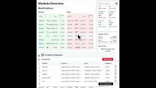 How to Scrape Stock Data for Trading | Scrapify
