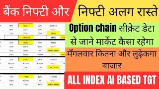 FII  Future And Option Data  analysis For 11 Feb 2025 | Option Screener | Nifty & Bank nifty |Sensex