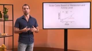 Abel James on Scaling Carbs Based on Metabolism and Activity Level