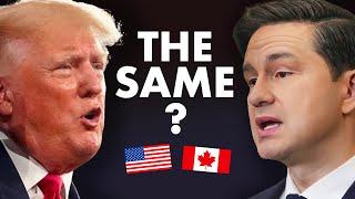 Are American & Canadian conservatives the same?